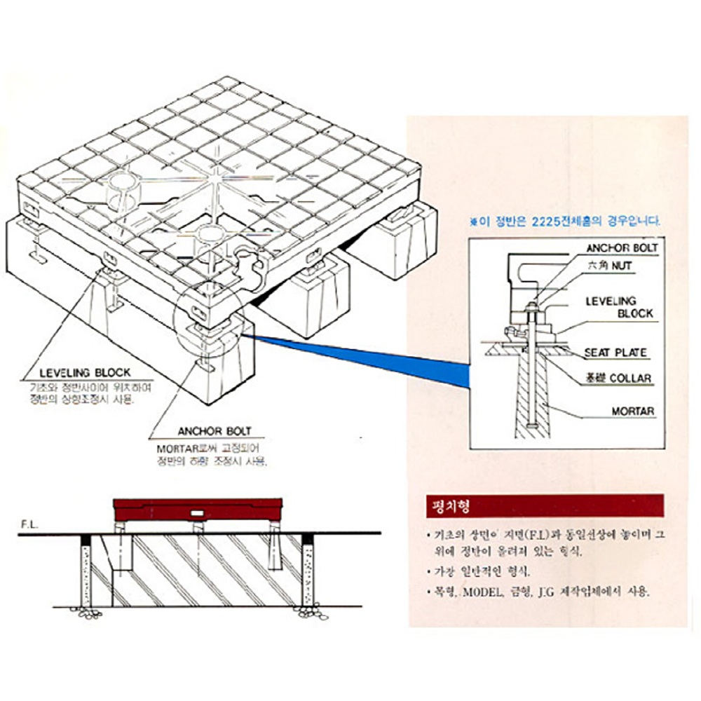 Granite surface plate