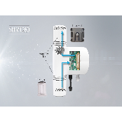 CO2, Temperature, Humidity Transmitter for Mushroom contorl and Greenhouse