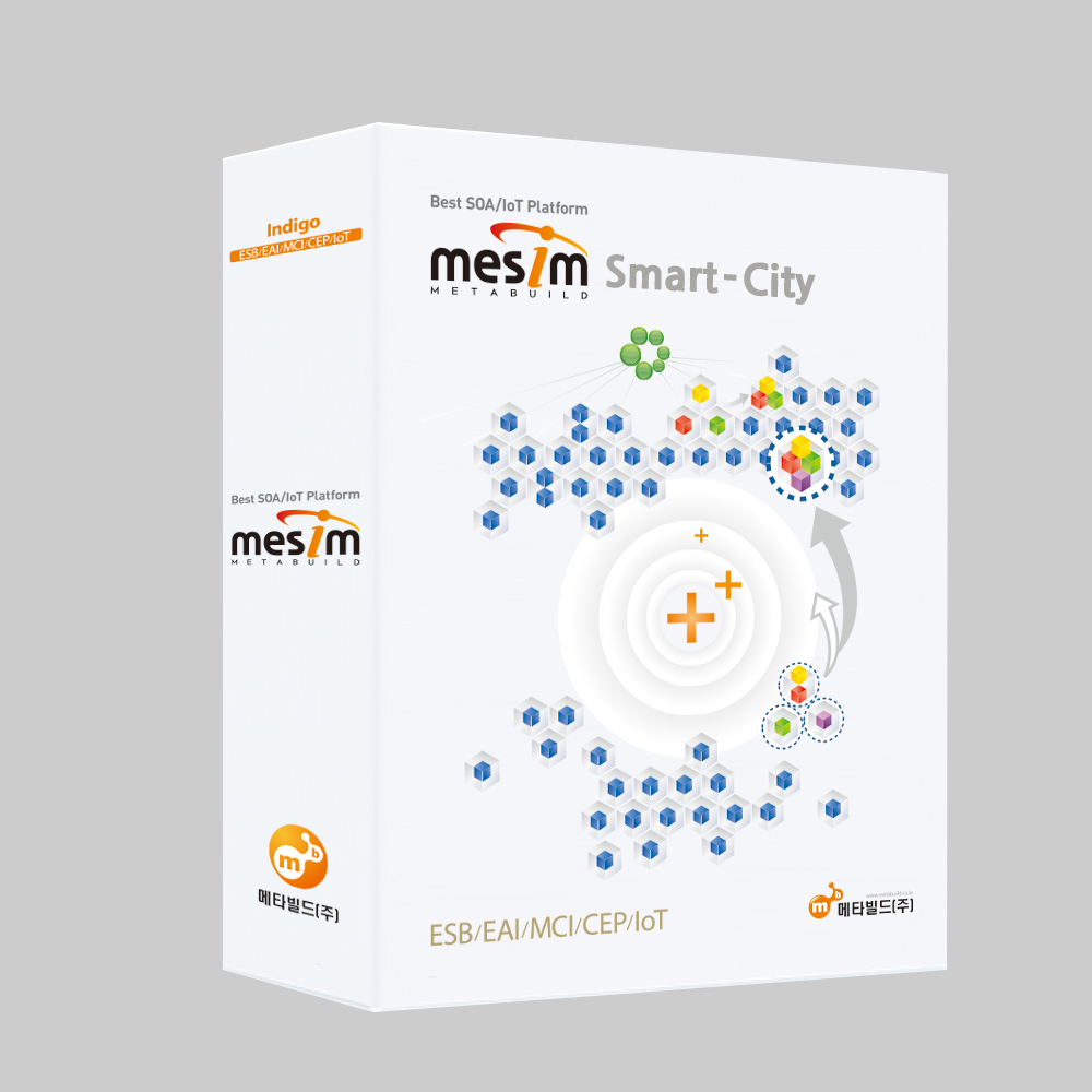 Smart-City Integrated Platform