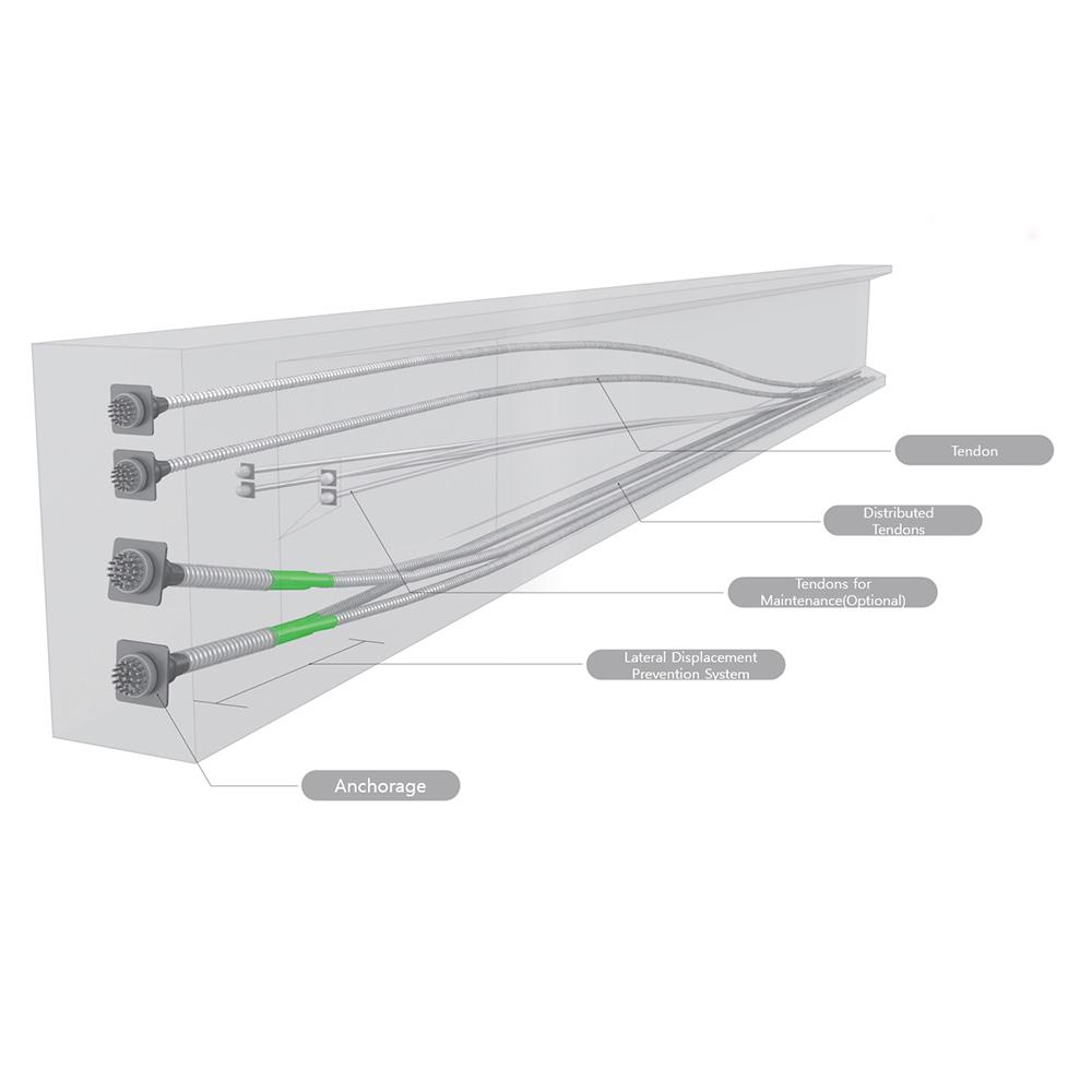 Samhyun BnE Aicon Girder